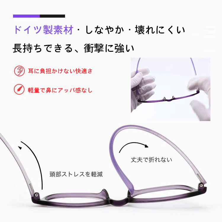 ブルーライトカット老眼鏡