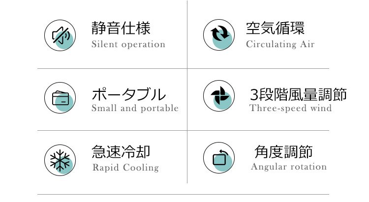 コンパクトで軽量なJL-ミニ型冷風機