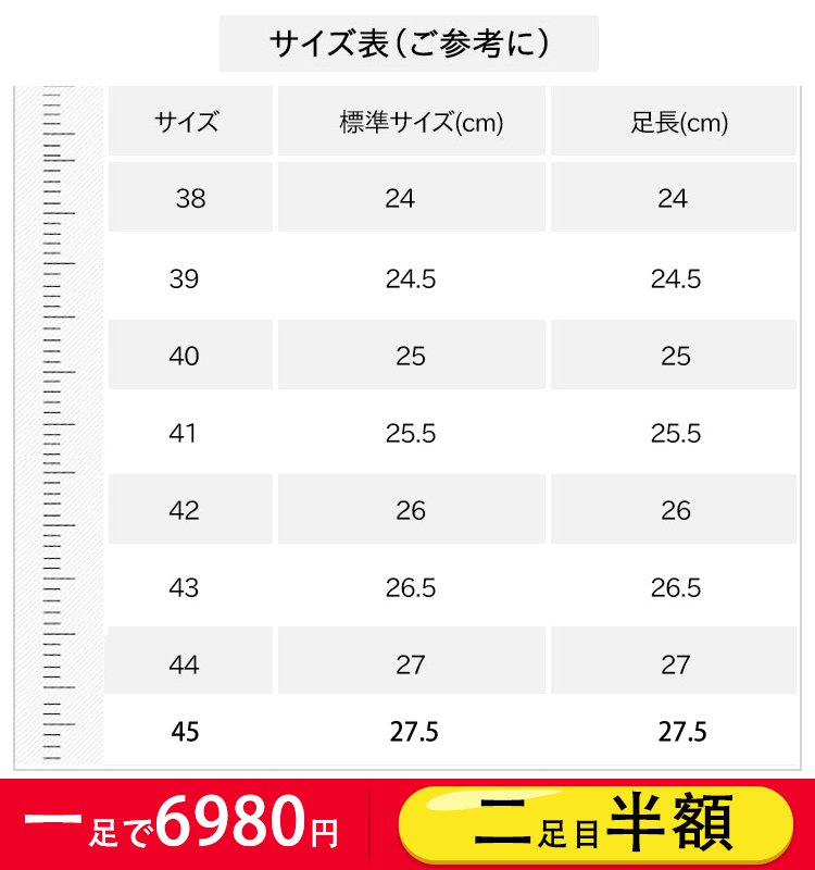 衝撃や刺し傷に強い安全靴