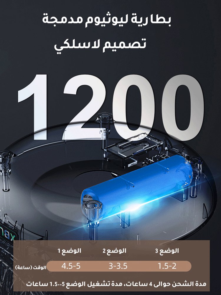 مروحة محمولة ألمانية بتيار هواء قوي وصوت تشغيل هادئ 