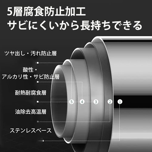 【伸縮式物干し突っ張り棒】多目的、穴あけ不要、ぴったり密着、壁を傷つけない、長さ調節可能、ズレ落ちしない