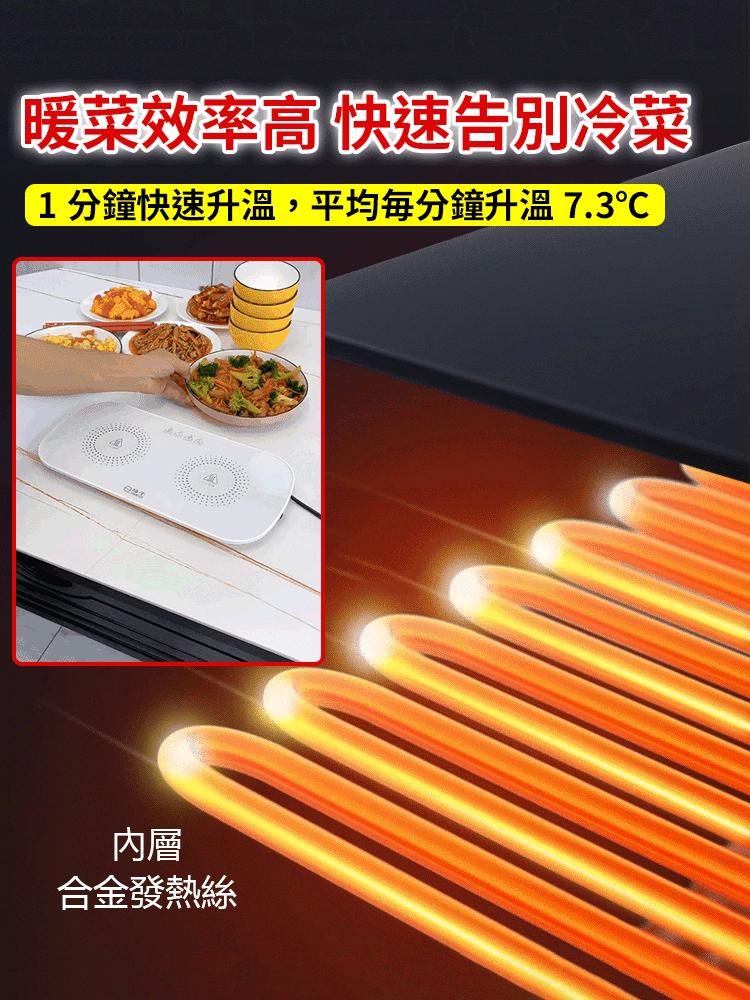 多功能家用餐桌保溫板