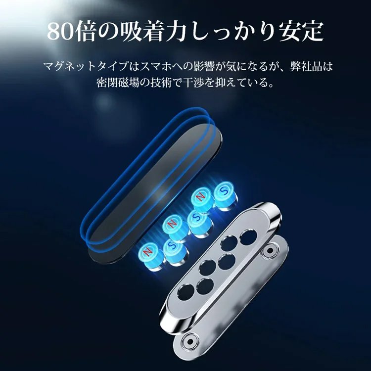 車用スマホホルダー