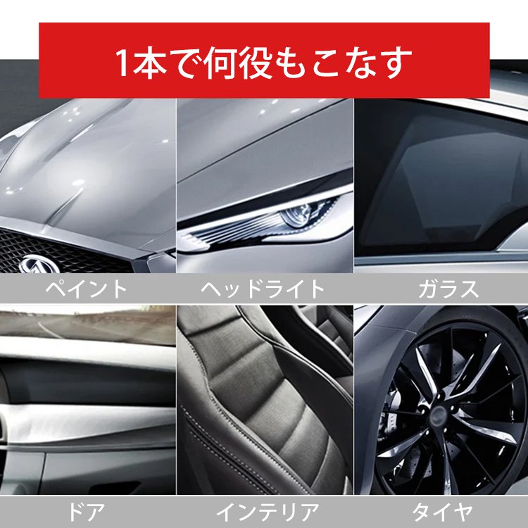 車用コーディング剤