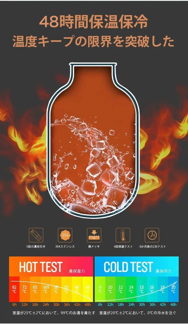 大容量の真空保温ポットの内部構造