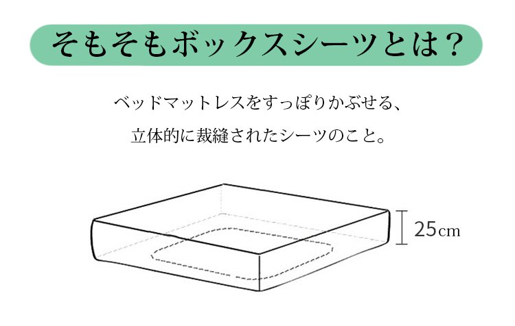 マットレスに装着した防水ボックスシーツの使用例