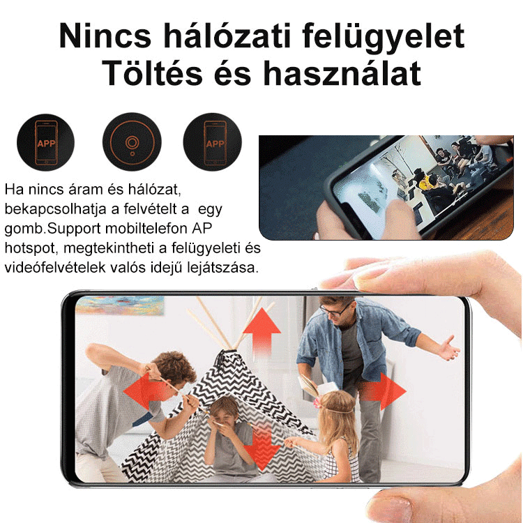 Candy Q8 vezeték nélküli kamera