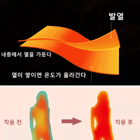 뽀글이 코트