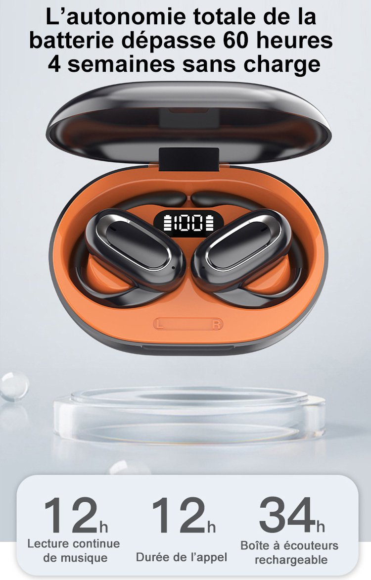 Casque ouvert OWS Bluetooth avec son surround 3D