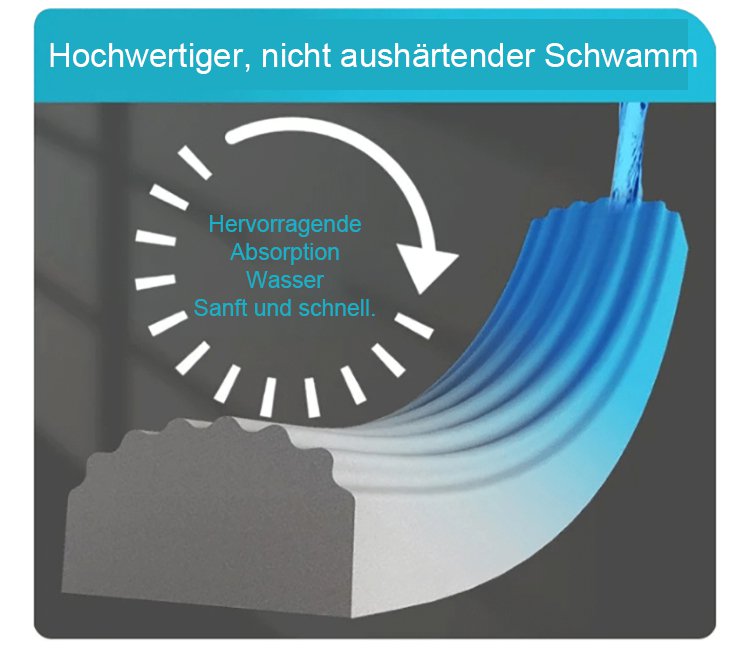 Mopp reinigt effektiv ohne schmutzige Hände