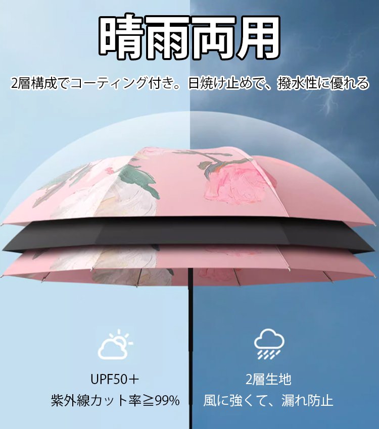 折り畳み式晴雨兼用傘